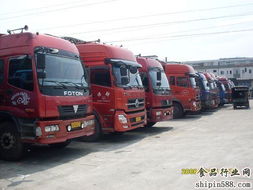 物流配送 產(chǎn)品庫